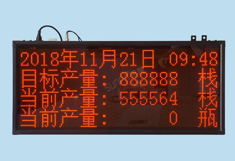 電子看板_車間生產(chǎn)管理看板系統(tǒng)_二次開發(fā)LED顯示屏_訊鵬科技 