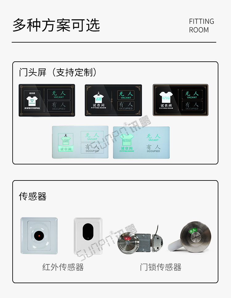 試衣間標(biāo)識牌配套方案