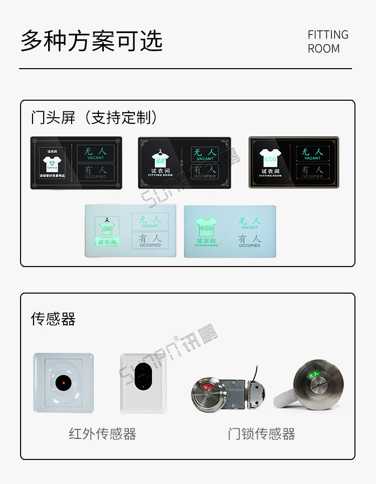 試衣間智能標(biāo)牌配套方案