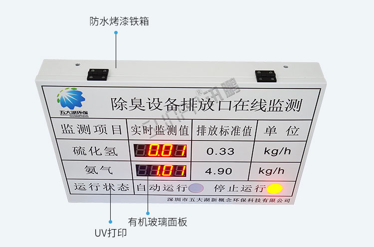 PLC通訊顯示屏產(chǎn)品細節(jié)