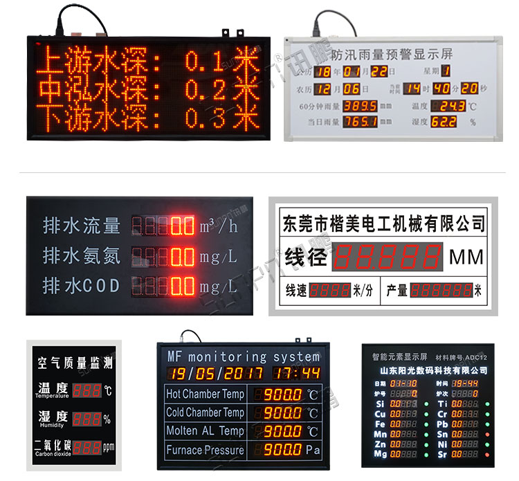 PLC通訊顯示屏案例參考