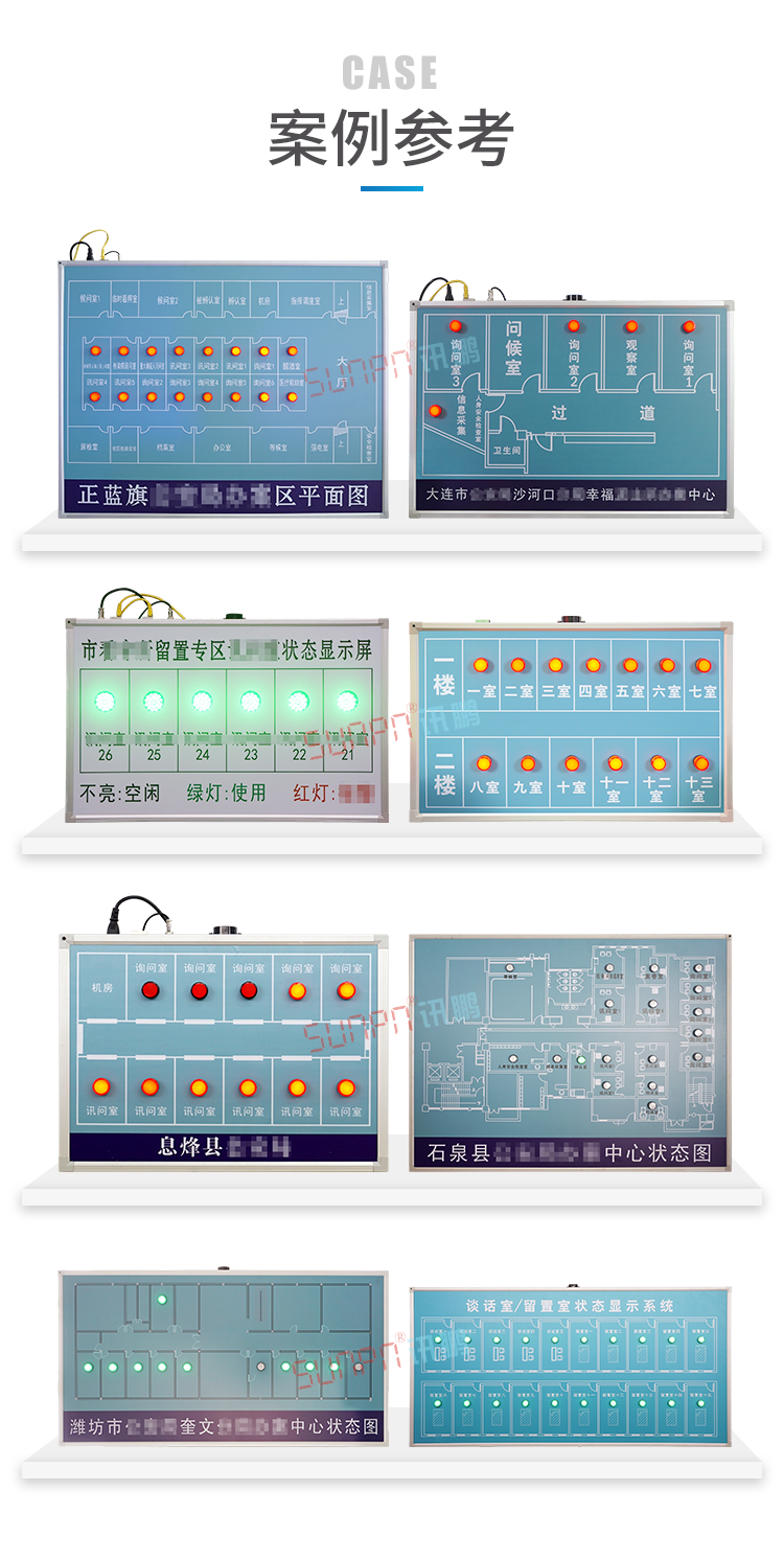 會(huì)議室使用狀態(tài)顯示屏案例參考