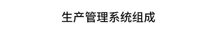 電子看板系統(tǒng)組成