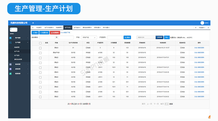 生產(chǎn)計劃看板軟件介紹