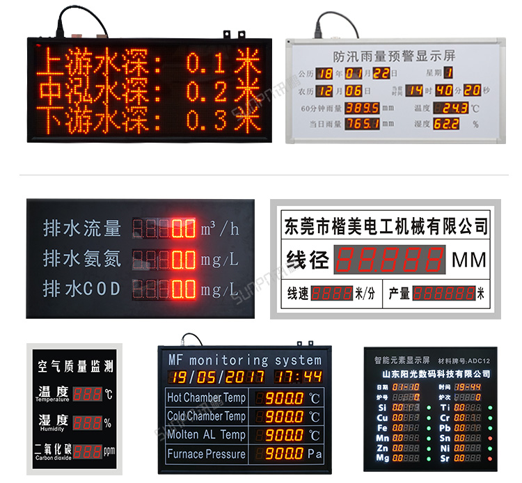 PLC通訊顯示屏案例參考