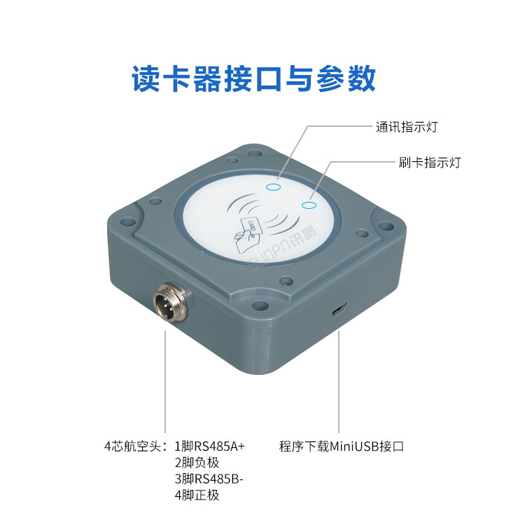 IC/ID卡讀卡器接口說明