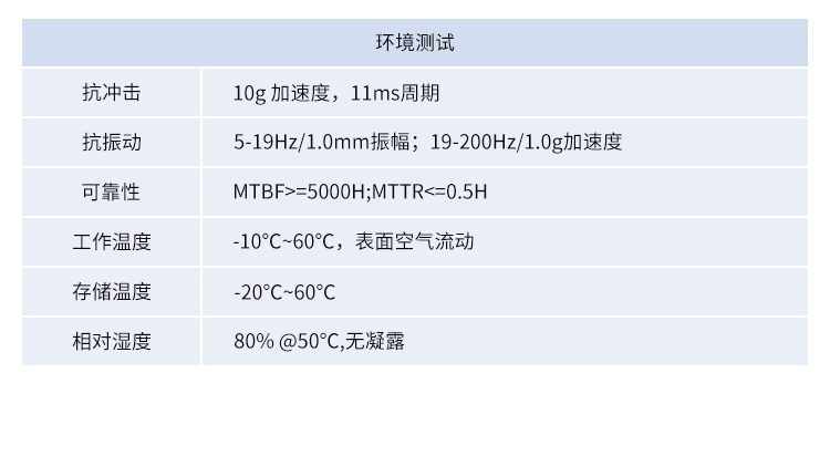 安卓工業(yè)電腦主機產(chǎn)品參數(shù)