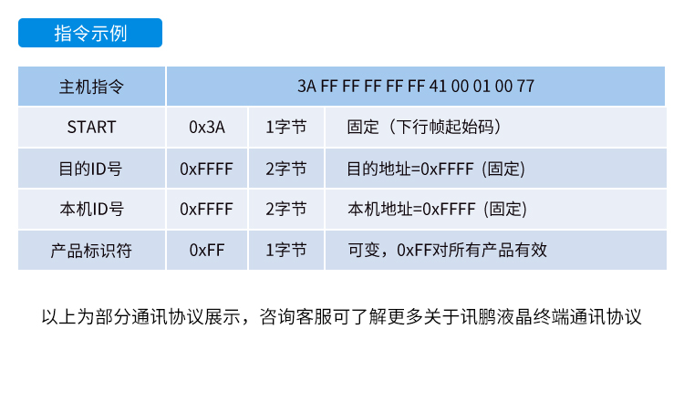 安卓工業(yè)電腦主機通訊協(xié)議