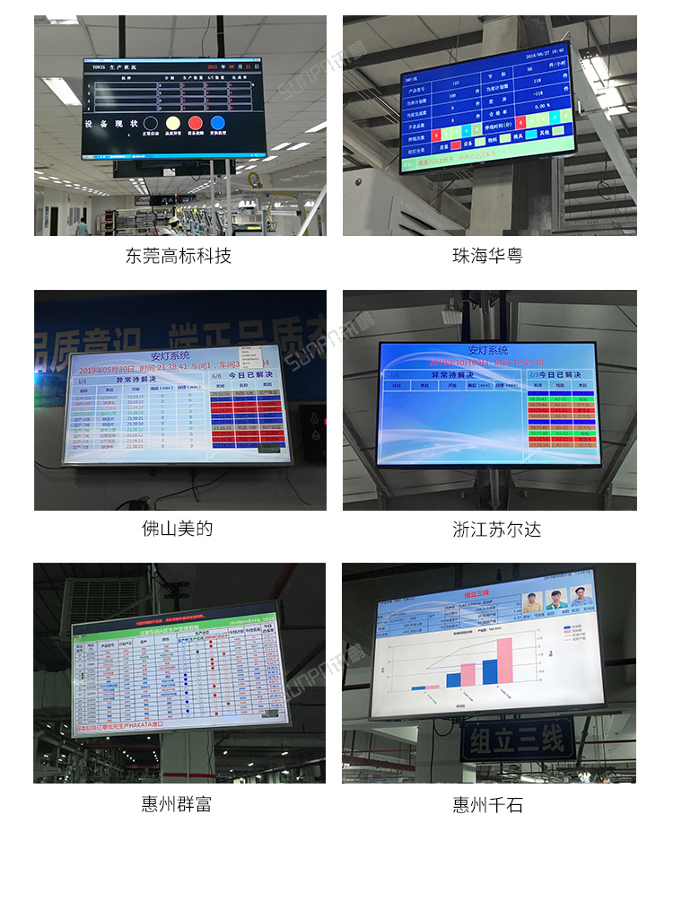 安卓工業(yè)電腦主機現(xiàn)場案例