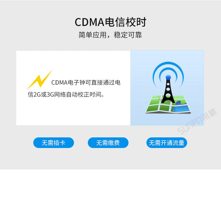 時(shí)鐘系統(tǒng)-CDMA校時(shí)