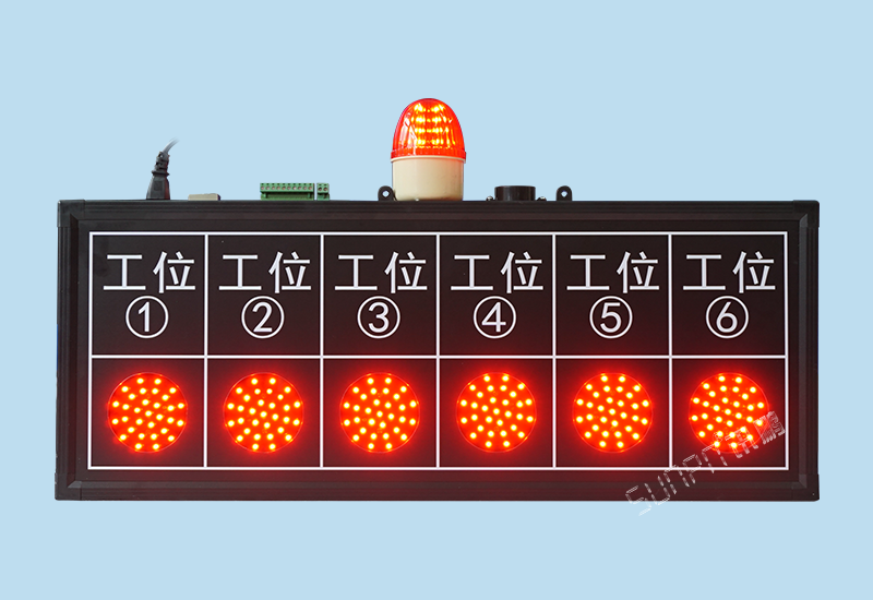 安燈系統(tǒng)_安東系統(tǒng)_工廠狀態(tài)監(jiān)控電子看板