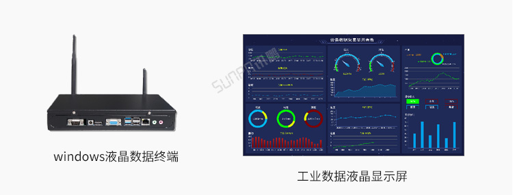 模擬量數(shù)據(jù)顯示屏硬件介紹