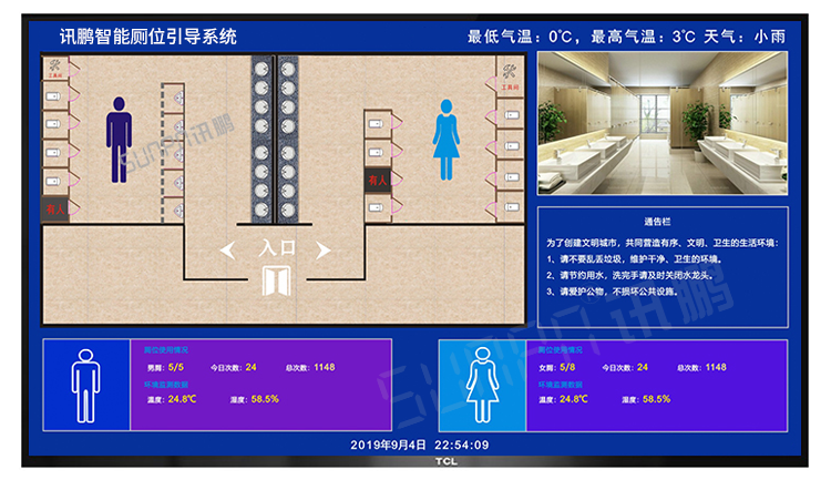 智慧公廁云平臺案例參考