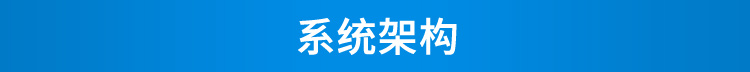 LED環(huán)境監(jiān)測(cè)屏系統(tǒng)架構(gòu)