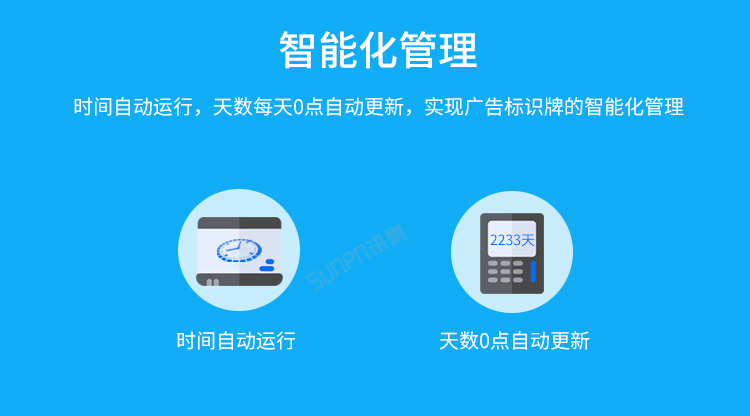 安全運(yùn)行天數(shù)記錄牌智能化管理