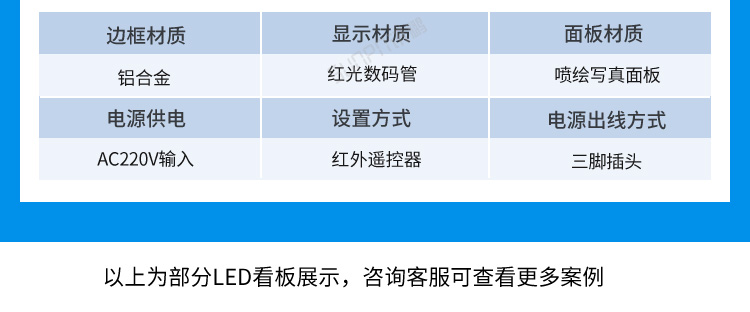 安全運(yùn)行天數(shù)記錄牌客戶案例