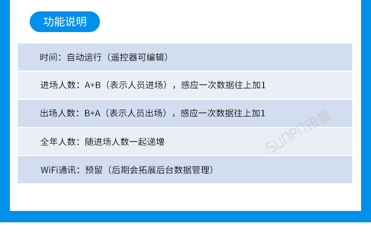 客流量統(tǒng)計設(shè)備案例參考