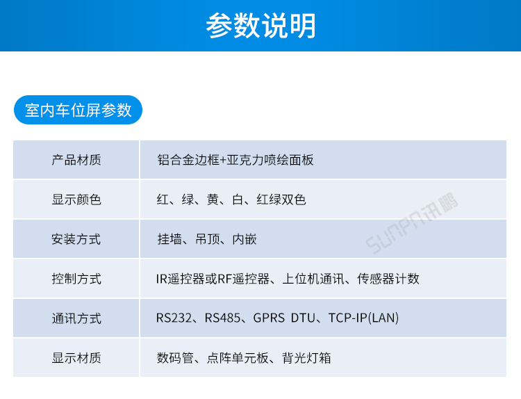 車位顯示屏產(chǎn)品參數(shù)