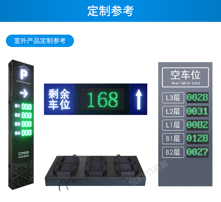 車位顯示屏定制參考