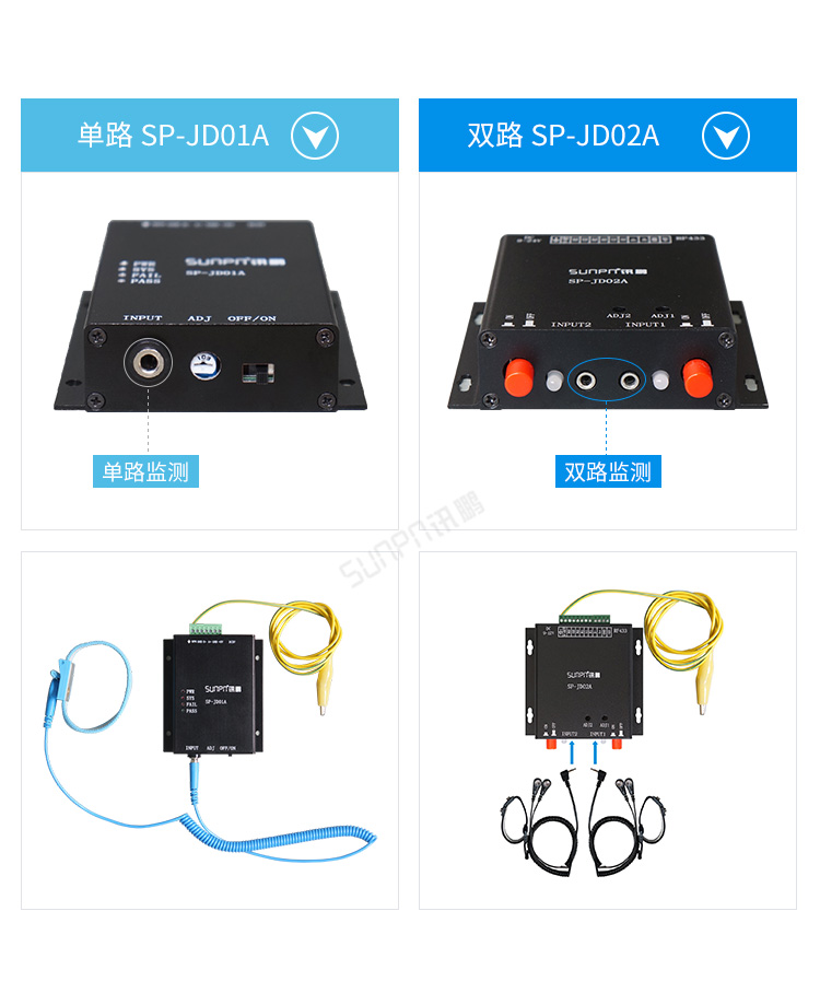 防靜電手腕帶監(jiān)測(cè)儀使用介紹