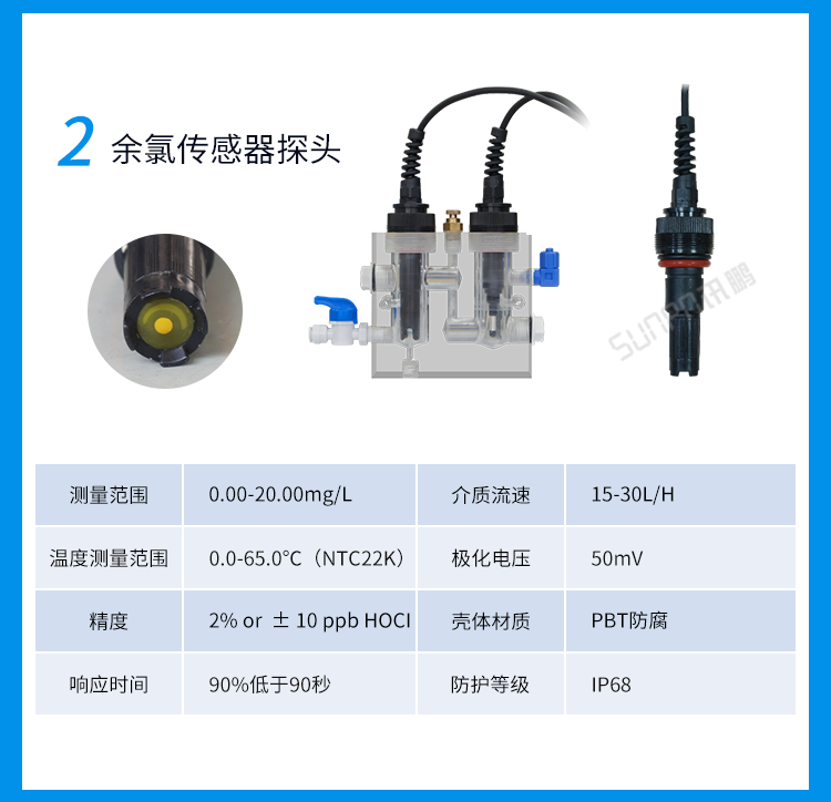 水質(zhì)監(jiān)測(cè)系統(tǒng)傳感器介紹