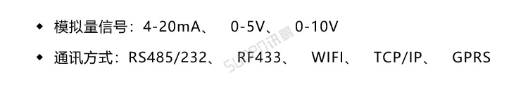 溫濕度看板數(shù)據(jù)采集