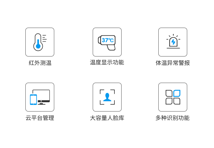 人臉識別測溫一體機賣點介紹