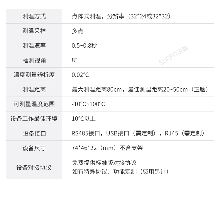 人臉識別測溫一體機探頭參數(shù)