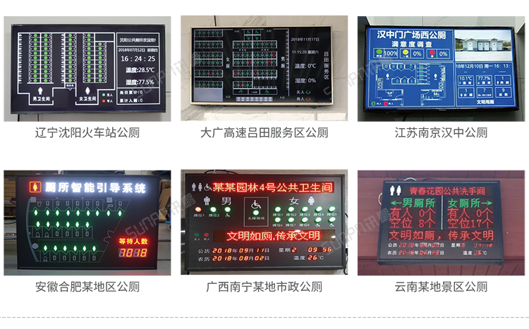 智慧廁所案例參考