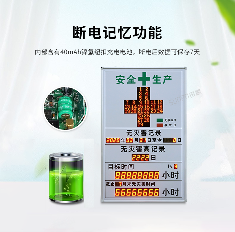 安全天數(shù)揭示牌斷電記憶功能