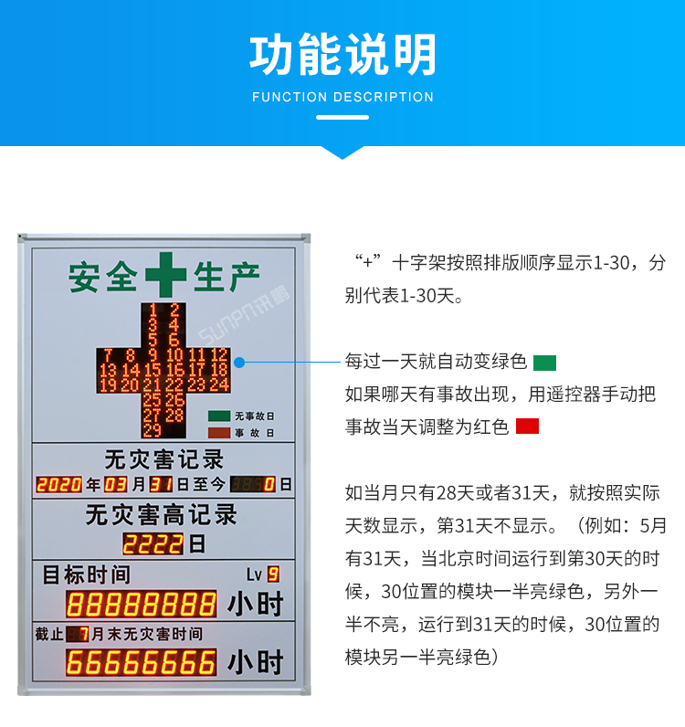 安全天數(shù)揭示牌功能說明