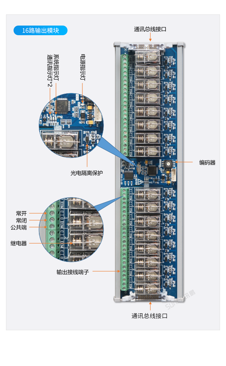 Profinet總線IO模塊接口說明