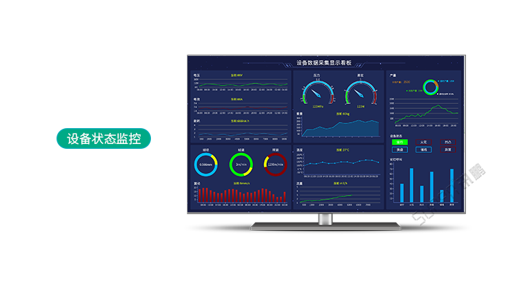 設(shè)備管理系統(tǒng)數(shù)據(jù)狀態(tài)監(jiān)控