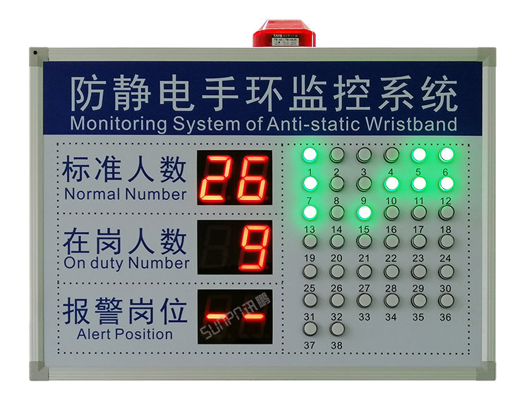 防靜電監(jiān)測系統(tǒng)案例參考