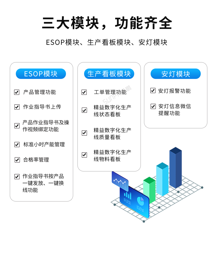 生產(chǎn)管理系統(tǒng)-多模塊功能