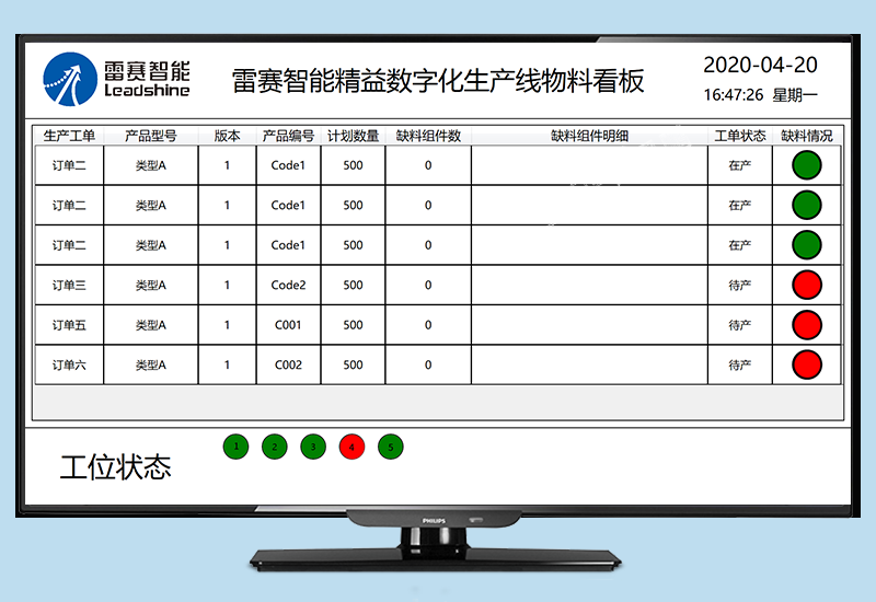 生產(chǎn)管理系統(tǒng)-車(chē)間智能管理看板軟件-產(chǎn)線物料監(jiān)測(cè)