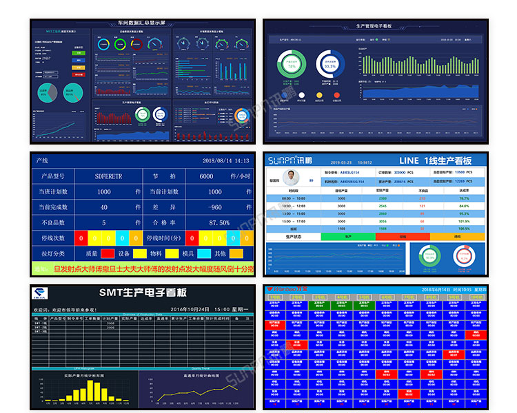 生產(chǎn)管理系統(tǒng)界面參考