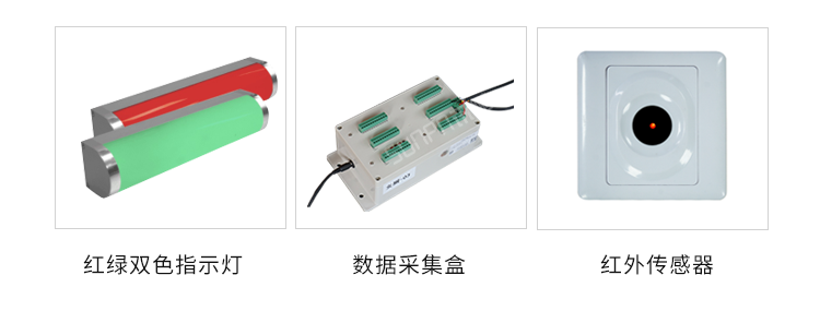 訊鵬智慧公廁配套硬件