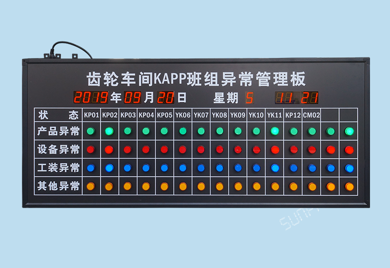 安燈電子看板_工廠安燈呼叫系統(tǒng)_齒輪車間異常管理看板