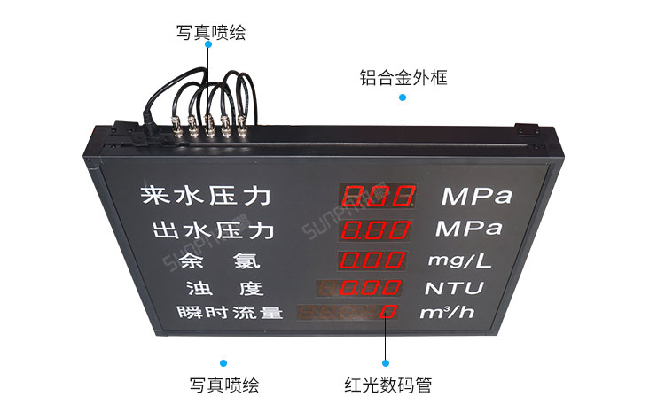 模擬量數(shù)據(jù)采集看板產(chǎn)品實(shí)拍