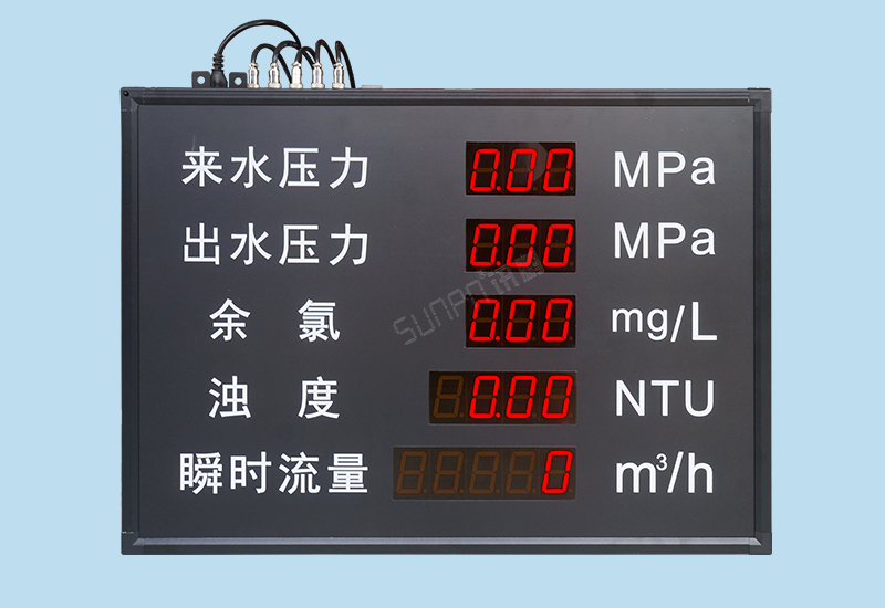 模擬量數(shù)據(jù)采集看板_自來水廠水壓監(jiān)測顯示屏