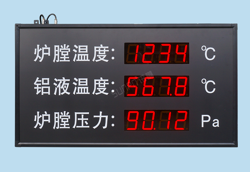 PLC通訊顯示屏_RS485通訊采集看板_設(shè)備狀態(tài)管理系統(tǒng)