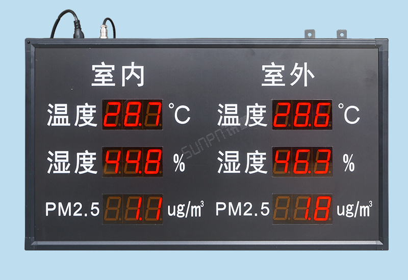 環(huán)境數據采集屏_溫度/濕度/PM2.5監(jiān)測看板