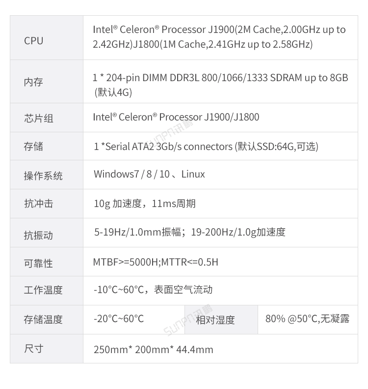 智能公廁液晶終端參數(shù)