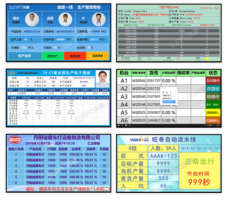 安燈系統(tǒng)界面展示