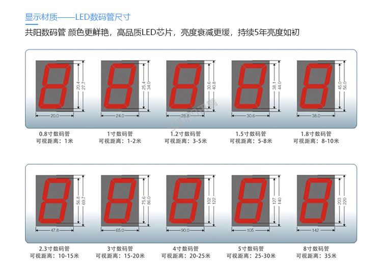 安全揭示牌定制指導(dǎo)