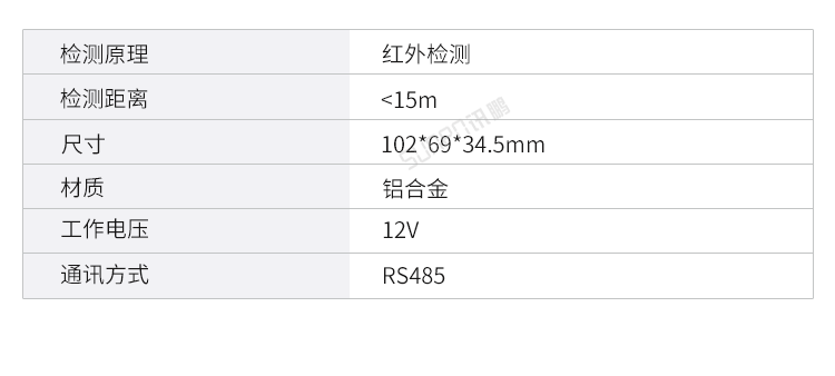 人流量顯示屏客流計數(shù)器參考