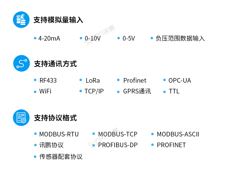 模擬量信號(hào)LED顯示屏定制指導(dǎo)