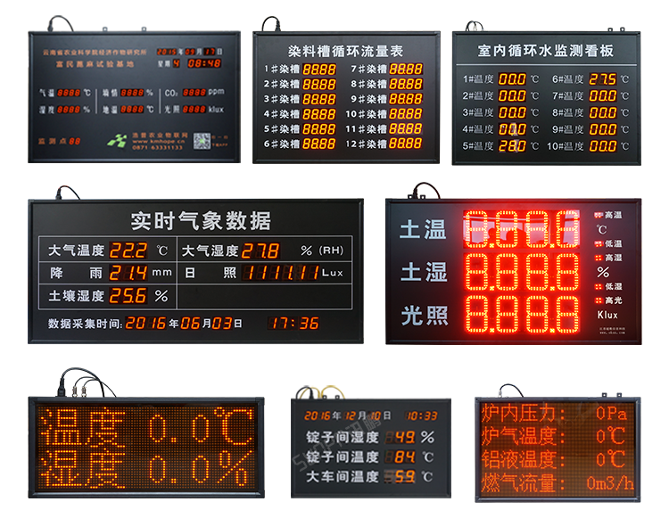 模擬量信號(hào)LED顯示屏案例參考