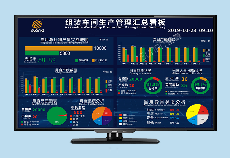 生產(chǎn)管理看板系統(tǒng)_組裝車間生產(chǎn)計(jì)劃看板案例